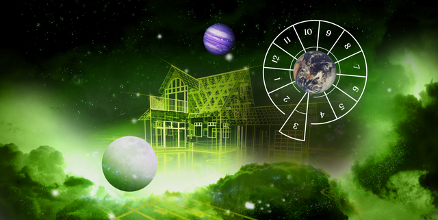 Third House in Astrology: Meaning & Themes of Your Birth Chart