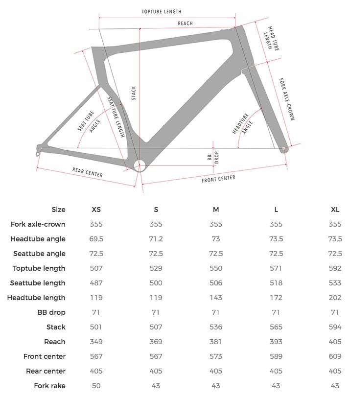 3t bike size discount chart