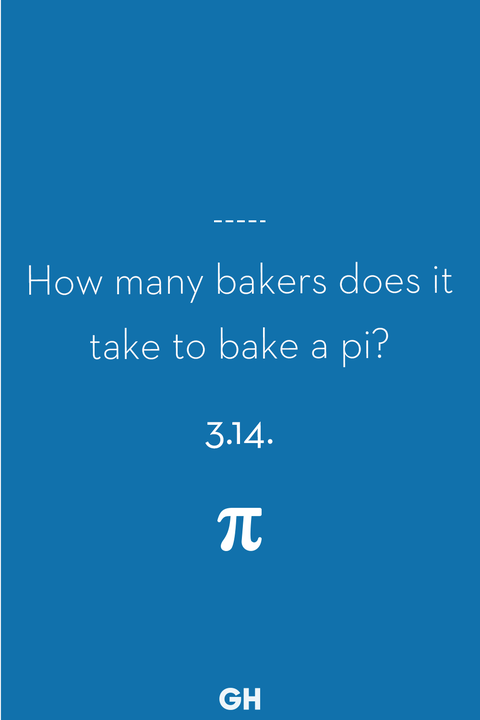30 Best Pi Day Jokes - Funny Pi Day and Math Puns 2023