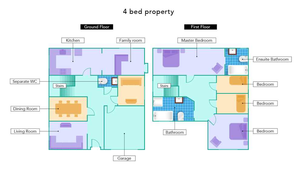 Bathroom Features Could Devalue Your Home By Up To £20,000