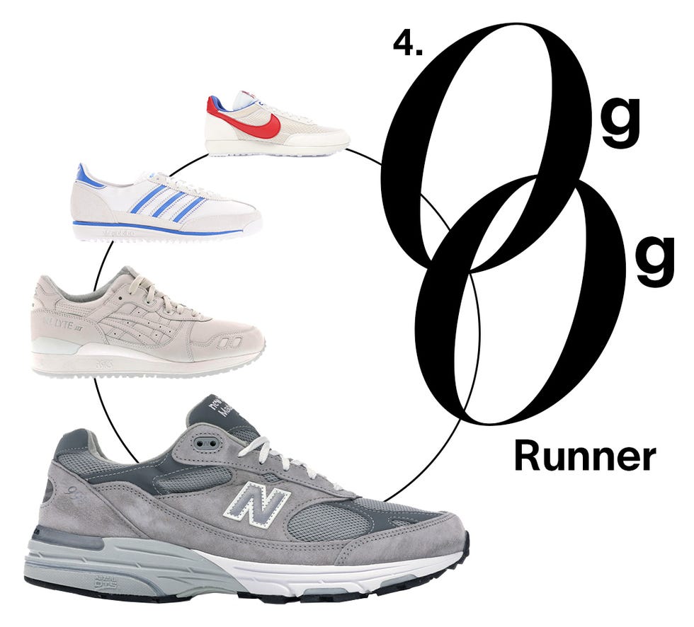 10 Essential Sneakers You Need to Start Your Sneaker Collection