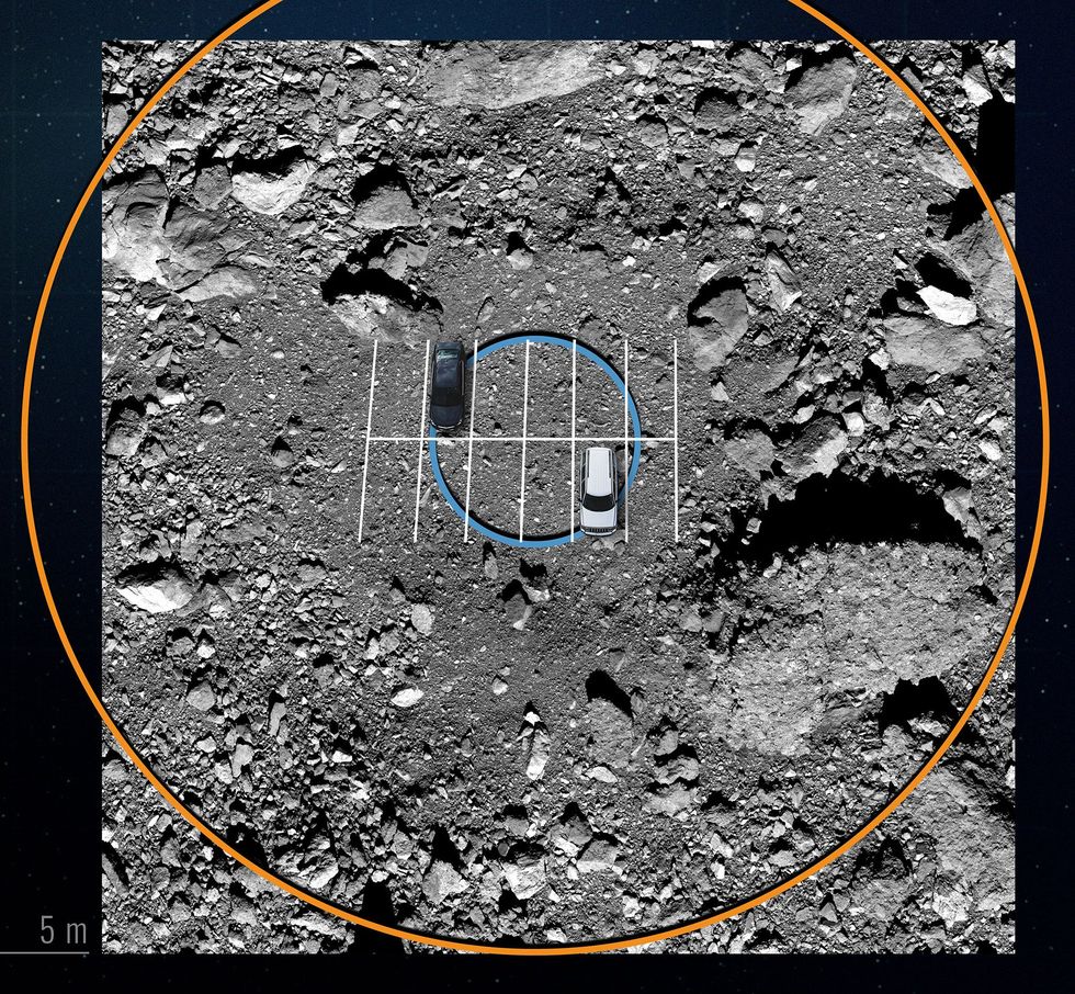 Varend op een digitale wereldkaart van Bennu laveerde OSIRISRExtussen de grote rotsblokken door die rond de landingsplek lagen voordat de sonde zijn gewaagde afdaling ondernam Het doelwit op het oppervlak van Bennu hier aangegeven met een blauwe cirkel heeft een doorsnede van acht meter