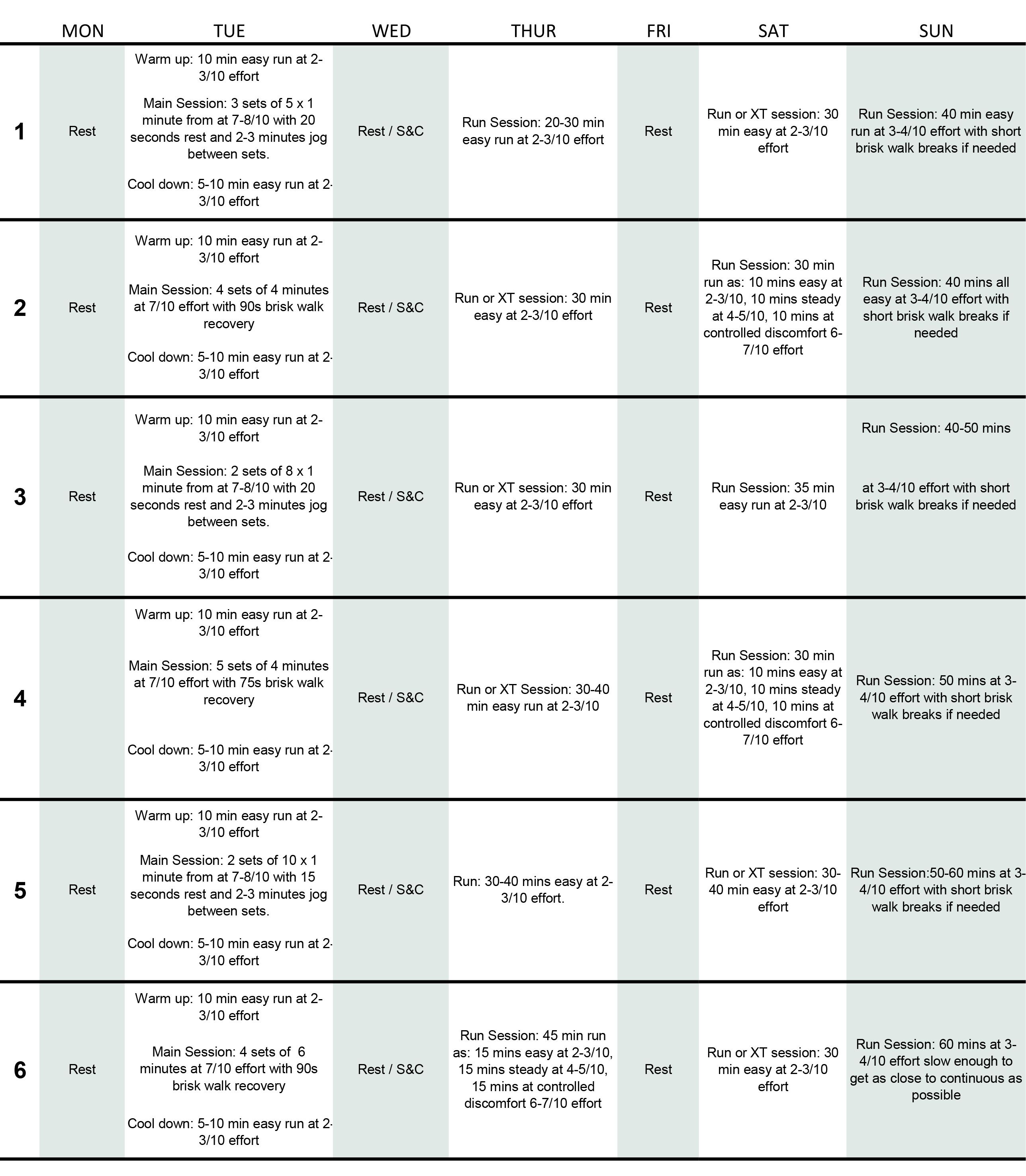 Trail Running 5K & 10K Training Plans