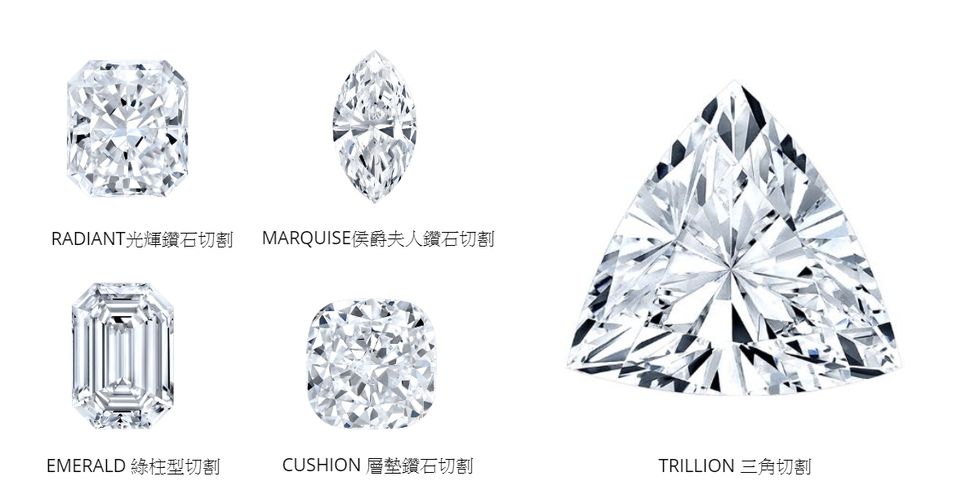 未來鑽石,梅根王妃鑽戒,結婚戒指,求婚戒指,鑽石戒指,鑽石,精品首飾,Diamond Foundry,Joy Colori