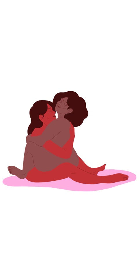 winter sex positions   best winter sex positions