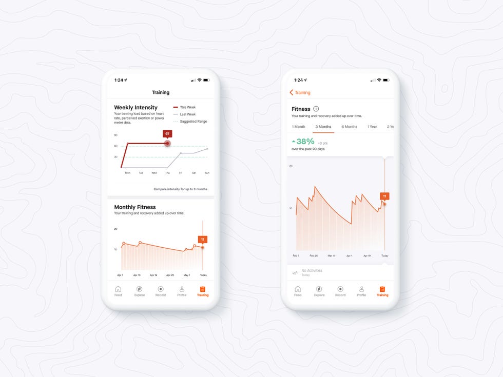 funciones de strava