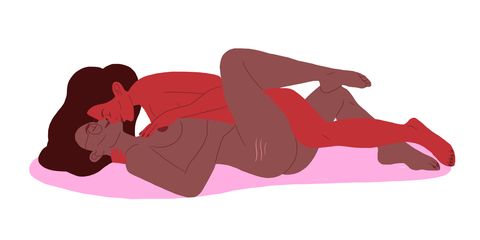 best lesbian sex positions
