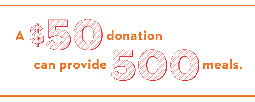 a 50 donation can provide 500 meals