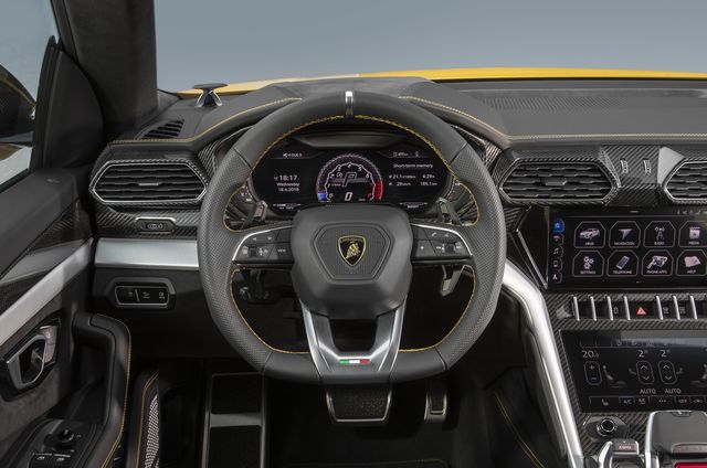 Lamborghini Urus Interior Layout & Technology