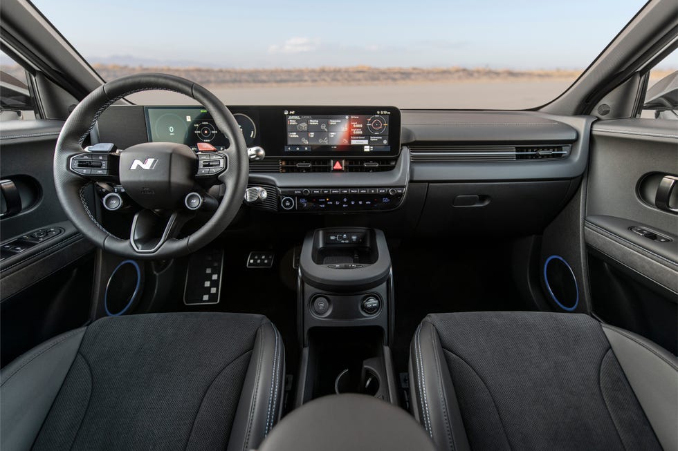 Gallery 2025 Hyundai Ioniq 5 N Gallery 2025 Hyundai Ioniq 5 N