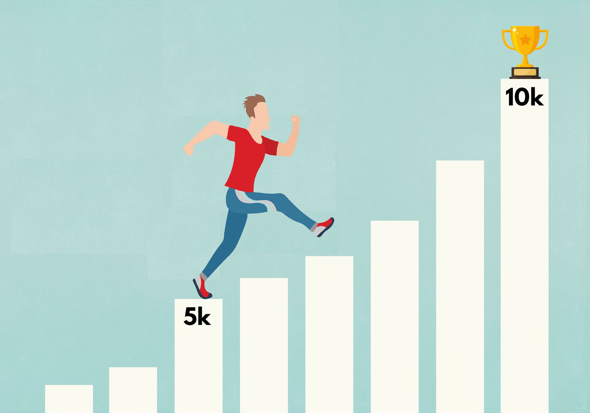 8 Minute Mile Pace Chart