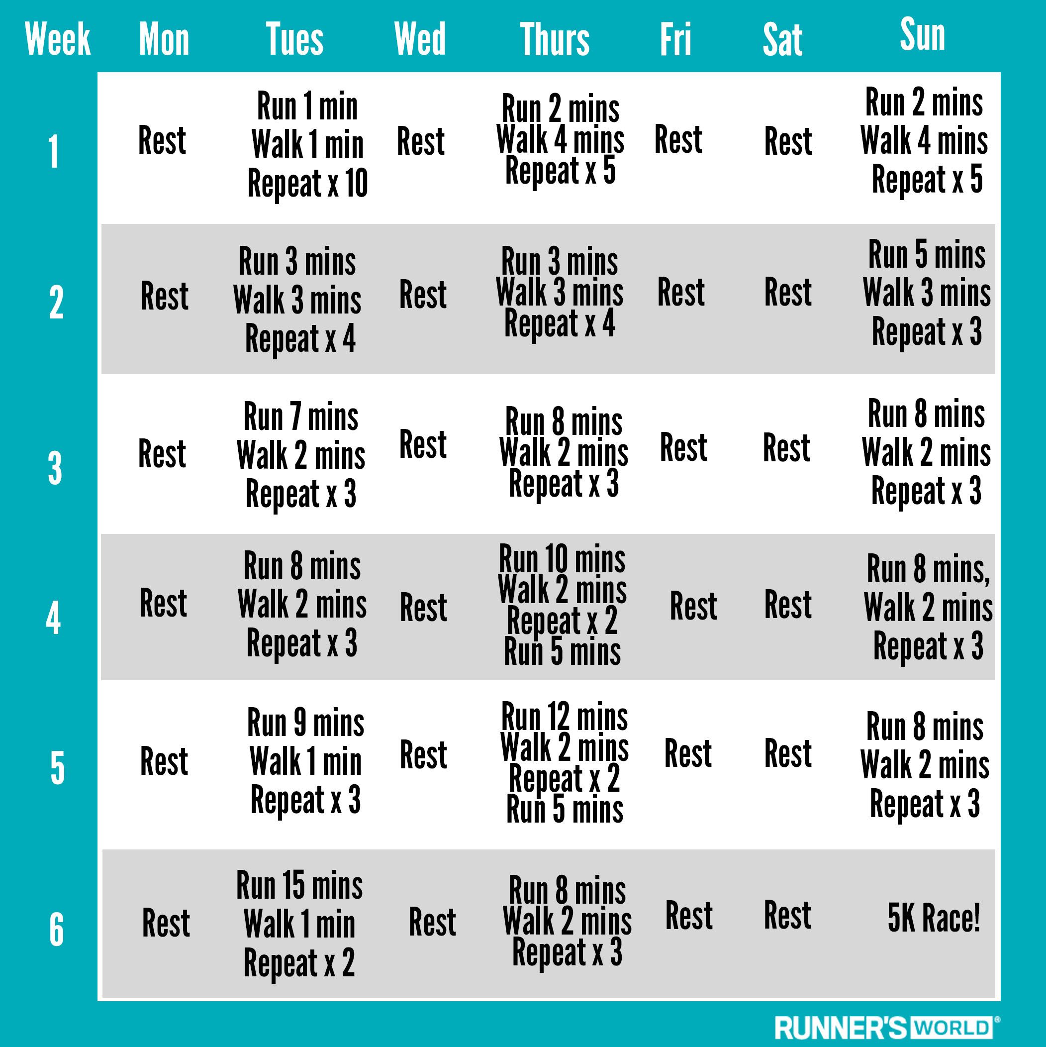 Six Week Beginner 5k Training Plan