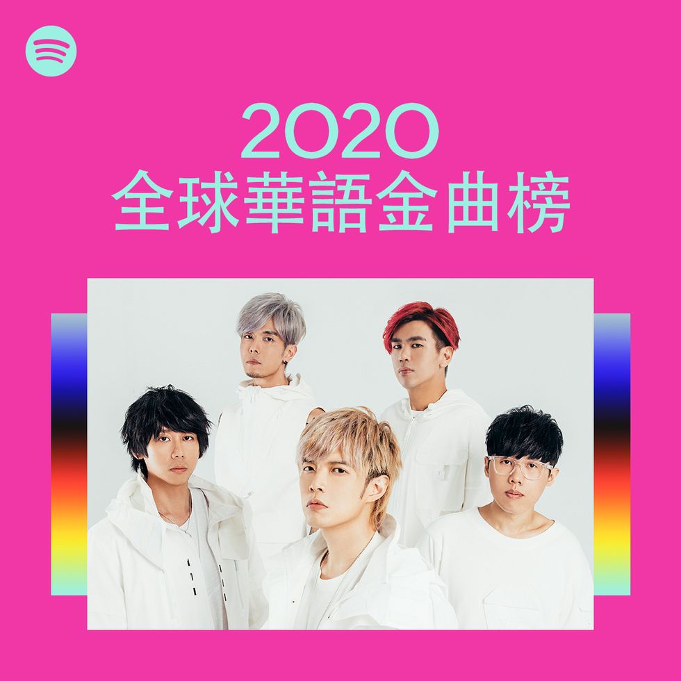 spotify 2020 華語音樂排名