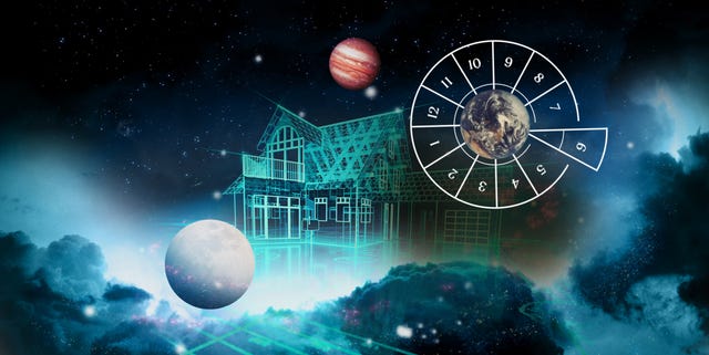 6th House in Astrology: Meaning & Themes of Your Birth Chart