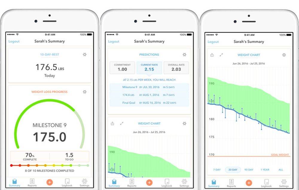 14 Best Apps for Weight Loss