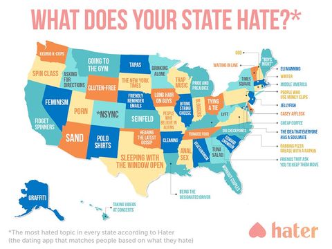 hater app infographic
