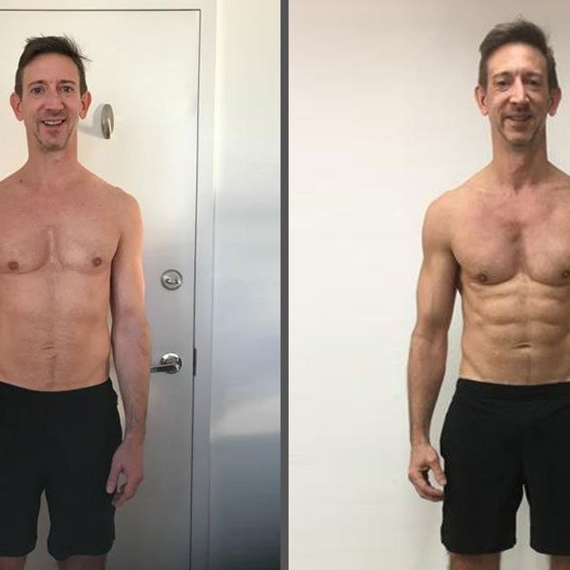 James Leib anarchy abs transformation
