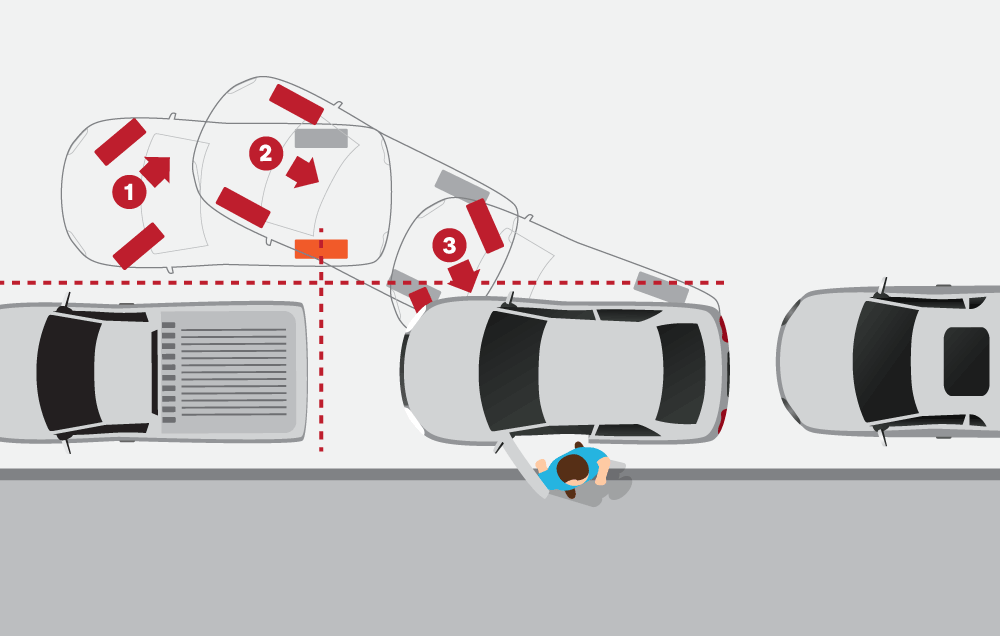 Science Shows Us How to Parallel Park Perfectly Men’s Health