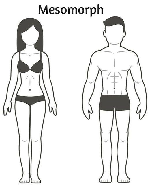This Is How You Should Lose Weight, According to Your Body Type