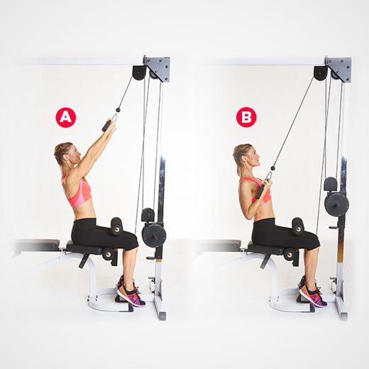 Tricep Cable Workout: 5 Best Exercises To Tone Up Your Arms