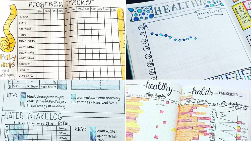 https://hips.hearstapps.com/hmg-prod/images/766/8-bullet-journal-formats-that-can-help-you-lose-weight-1492880401.jpg?crop=1xw:0.884xh;center,top&resize=1200:*