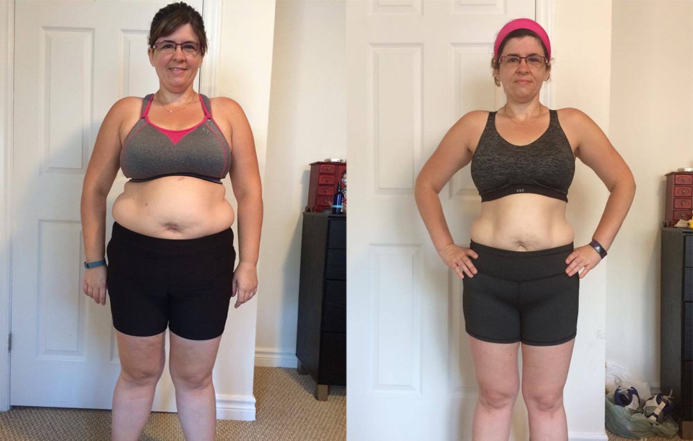 Hashimoto S Thyroiditis Weight Loss Blog Dandk