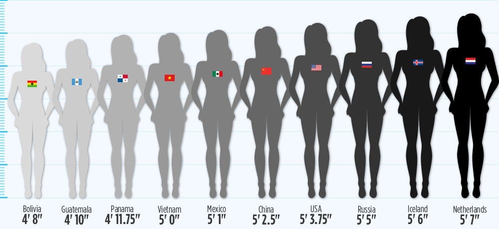 the-average-4th-grader-height-and-weight-for-boys-and-girls