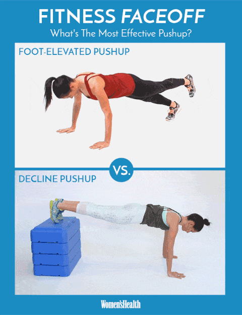 Foot-elevated pushup vs decline pushup