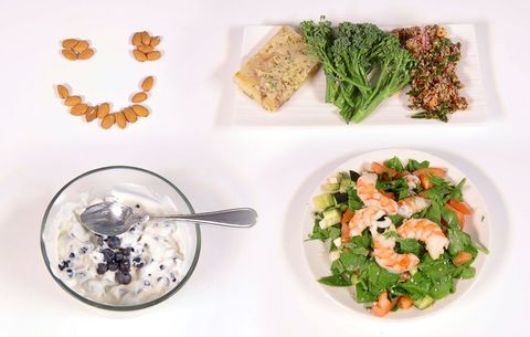 ​1200 calories a day Mediterranean diet meal plan
