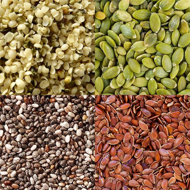 Plant-based protein for weight loss