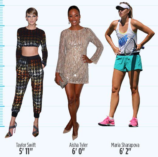See Just How Drastically Women's Heights Differ Around the World