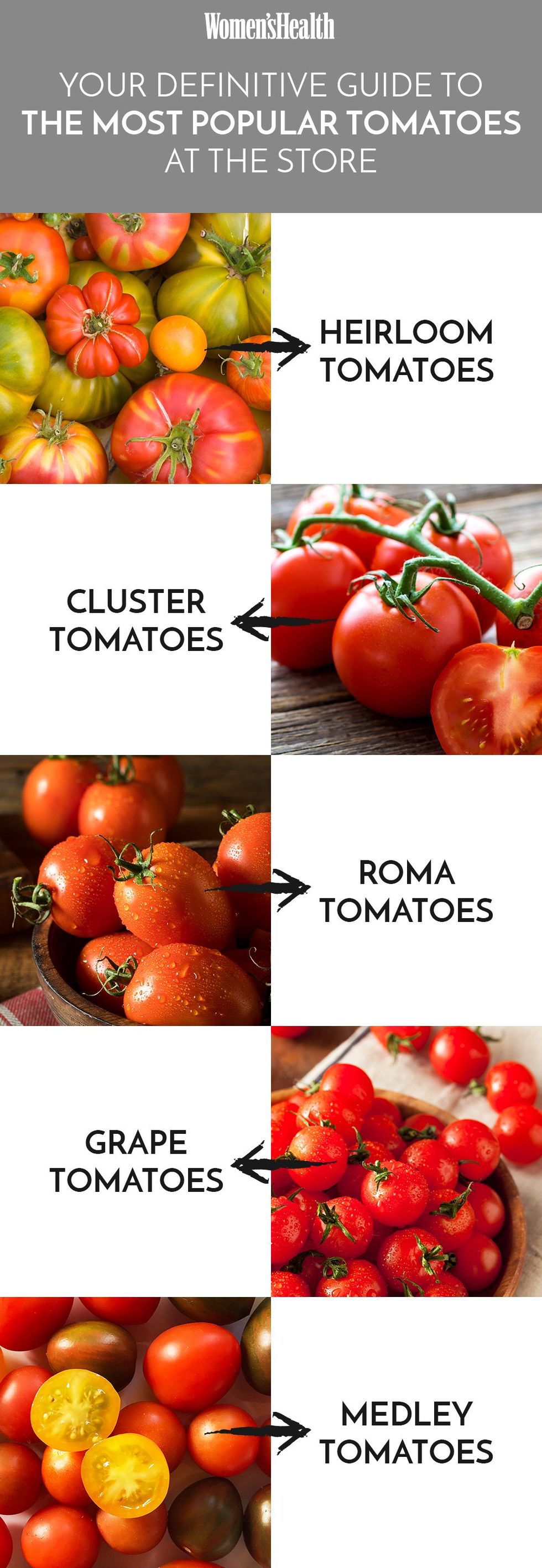 Guide to tomatoes 
