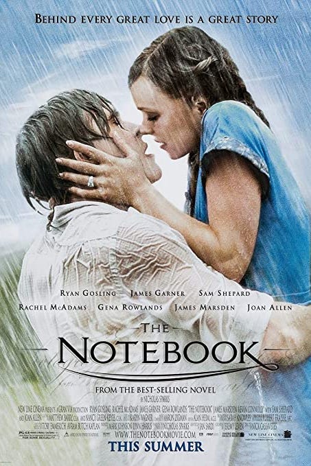 the notebook