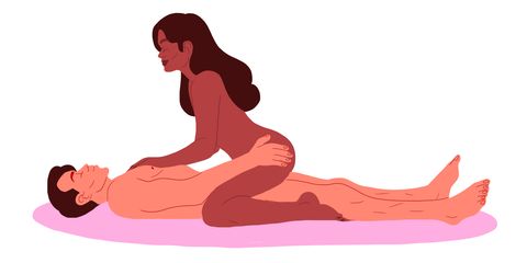 best thanksgiving sex positions
