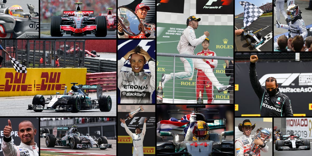 Lewis Hamilton, Biography, F1 Titles, & Facts