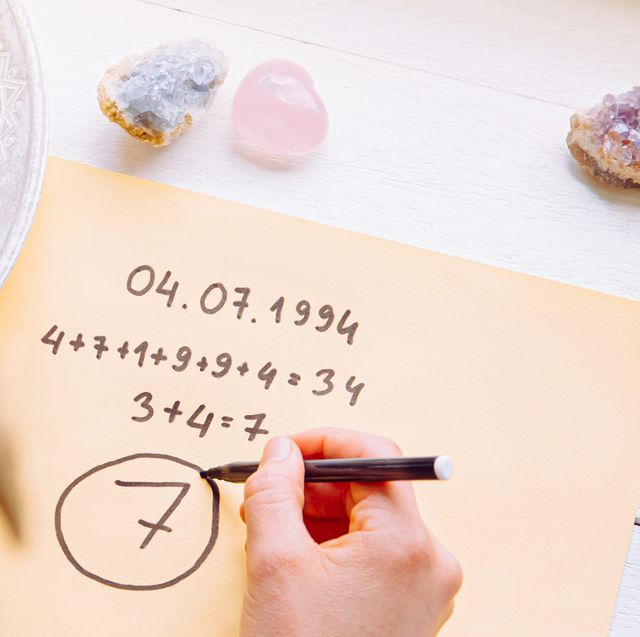 a guide to numerology and working our your number