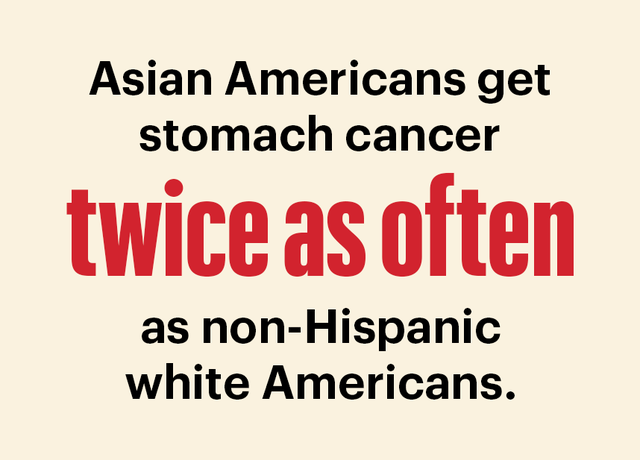 asian americans get stomach cancer twice as often as non hispanic white americans