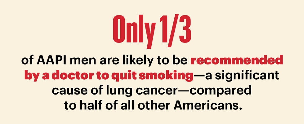 only one third of aapi men are likely to be recommended by a doctor to quit smoking—a significant cause of lung cancer—compared to half of all other americans