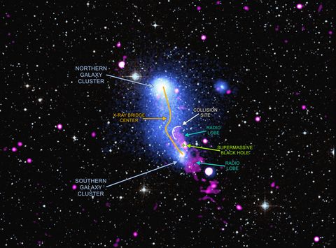 chandra xray telescope image of two galaxies colliding and forming a gas bridge between them