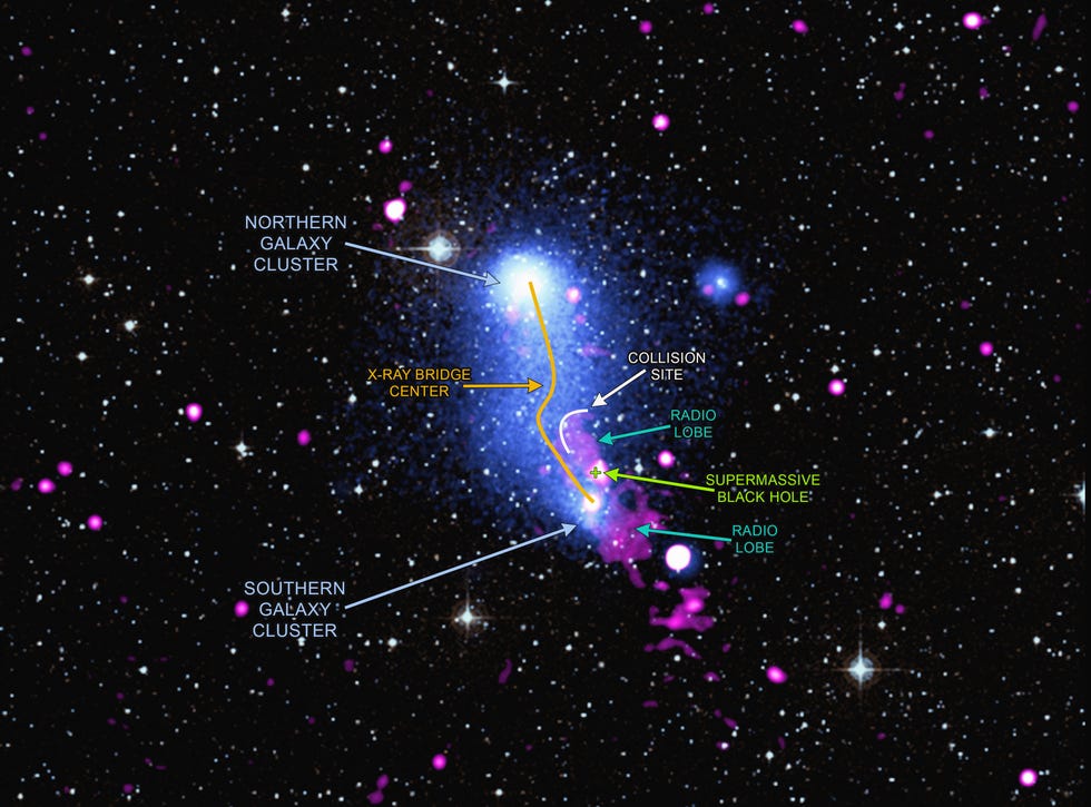 how light travels chandra xray telescope image of two galaxies colliding and forming a gas bridge between them