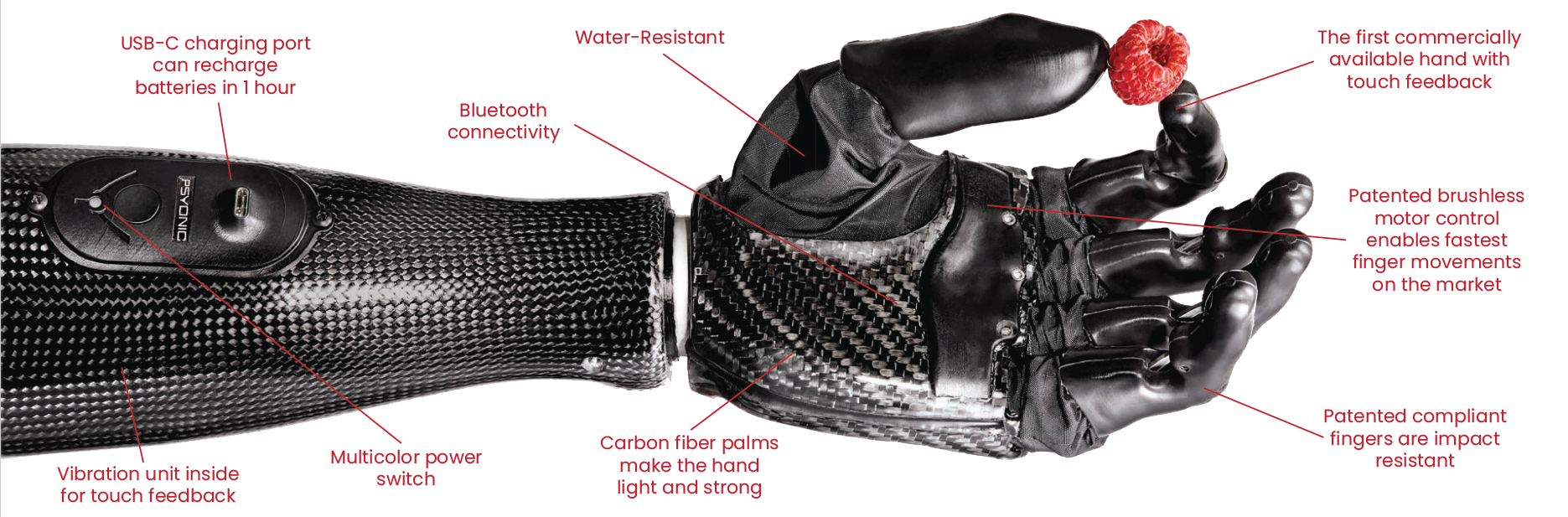 This Prosthetic Hand Shows Off Just How Far Prosthetics Have Come
