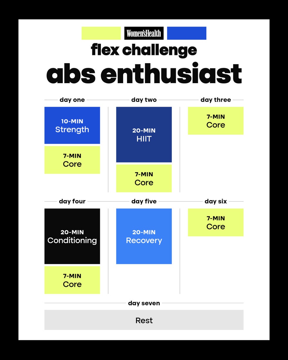 weekly abs fitness challenge schedule