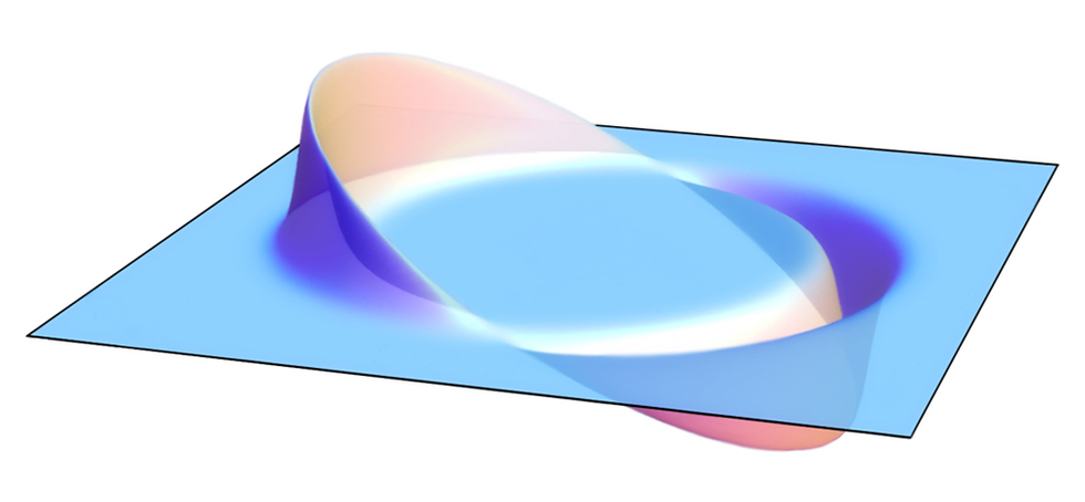 visualizzazione bidimensionale di un drive alcubierre