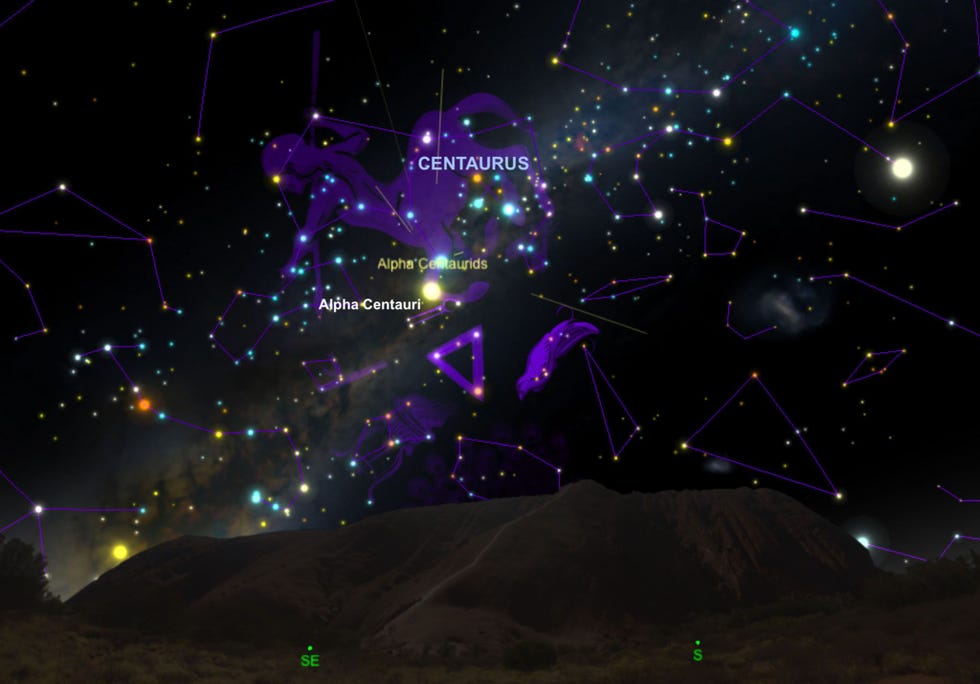 De meteorenzwerm van de Alpha Centauriden lijkt uit te waaieren vanuit het gelijknamige sterrenbeeld Centaurus