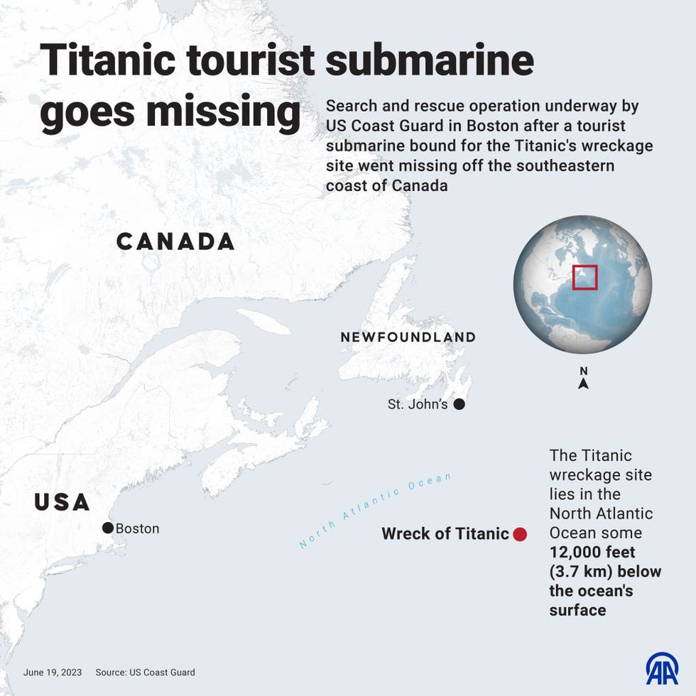 Missing Titanic Submersible What We Know So Far