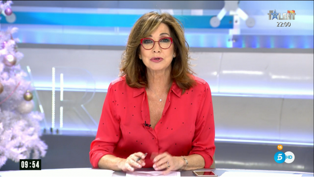 ana rosa habla sobre el cambio climático