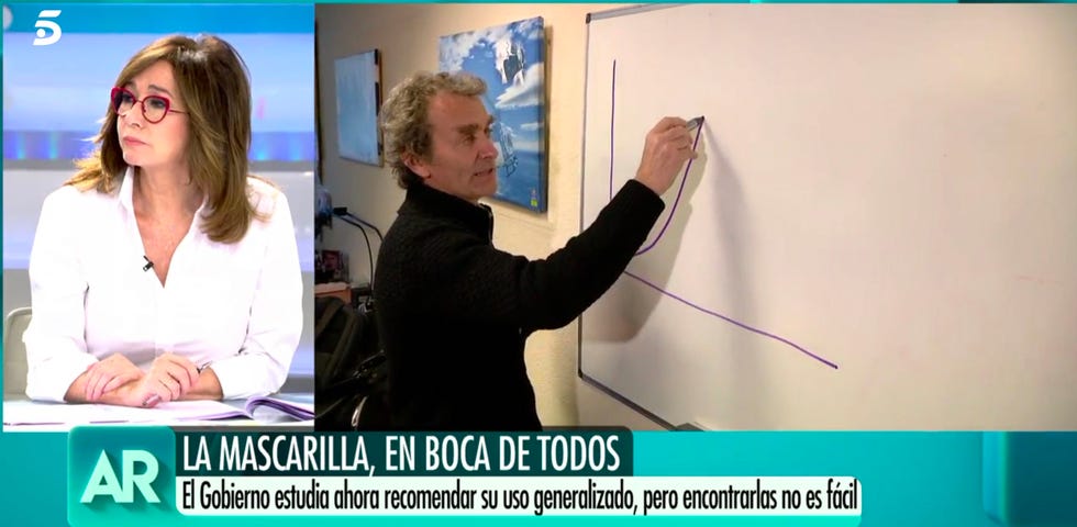 Ana Rosa Quintana explica su viaje a Londres antes de la cuarentena