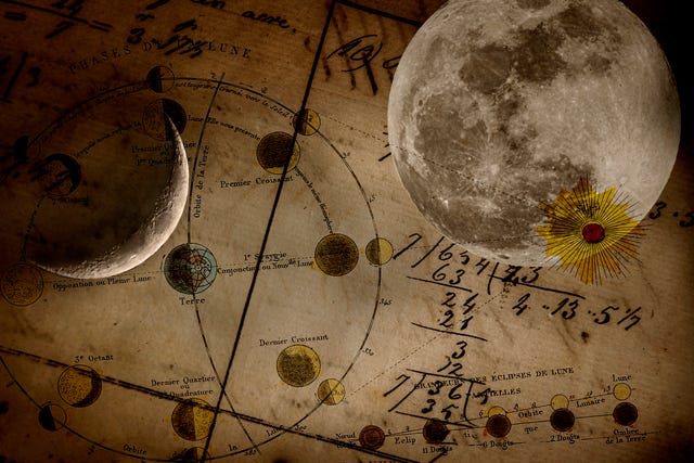 ancient map showing phases of moon with photos of moon superimposed