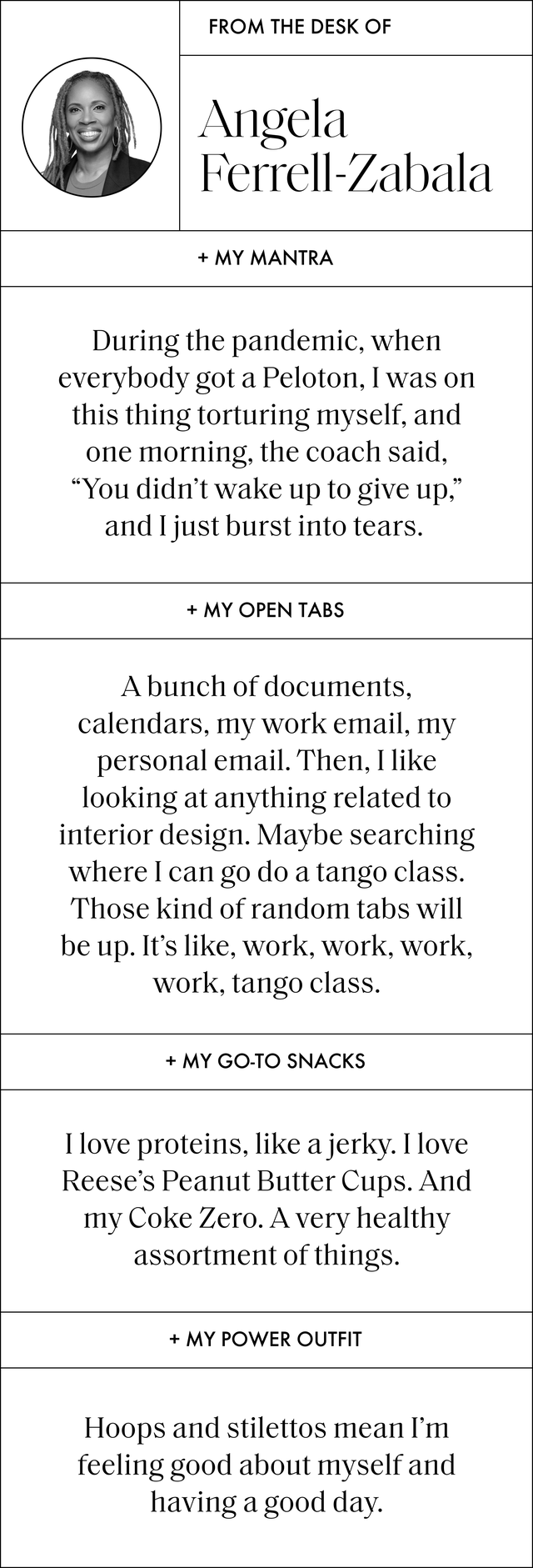 a q and a with angela that reads my mantra during the pandemic, when everybody got a peloton, i was on this thing torturing myself, and one morning, the coach said, you didn’t wake up to give up, and i just burst into tears my open tabs a bunch of documents, calendars, my work email, my personal email then, i like looking at anything related to interior design maybe searching where i can go do﻿ a tango class those kind of random tabs will be up it’s like, work, work, work, work, tango class my go to snacks i love proteins, like a jerky i love reese’s peanut butter cups and my coke zero a very healthy assortment of things my power outfit hoops and stilettos mean i am feeling good about myself, and i’m having a good day