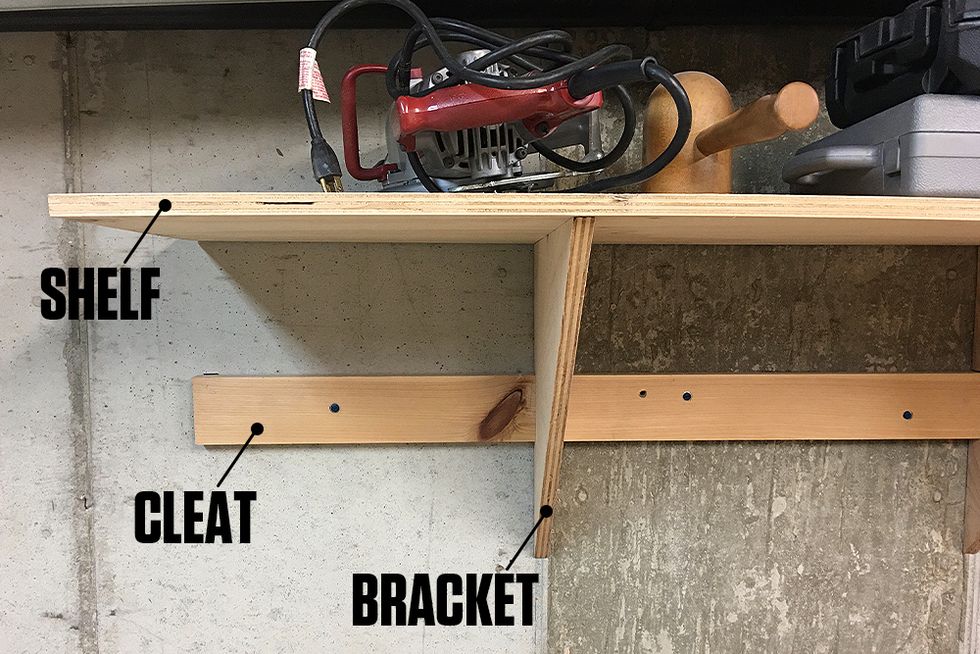 an annotated image showing the different parts of the shop shelves